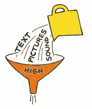Bandwidth Data Transfer