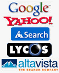 PPC Management PPC Management