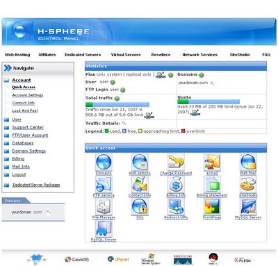 hsphere control panel India