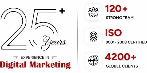 Digital Marketing Excellence