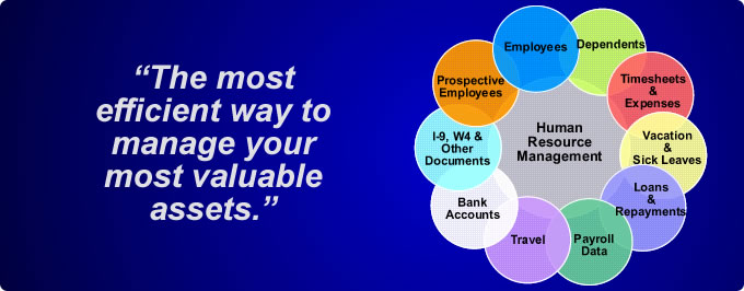 HR Management Solutions