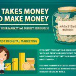 Marketing-Budget-Infographic-UK-1