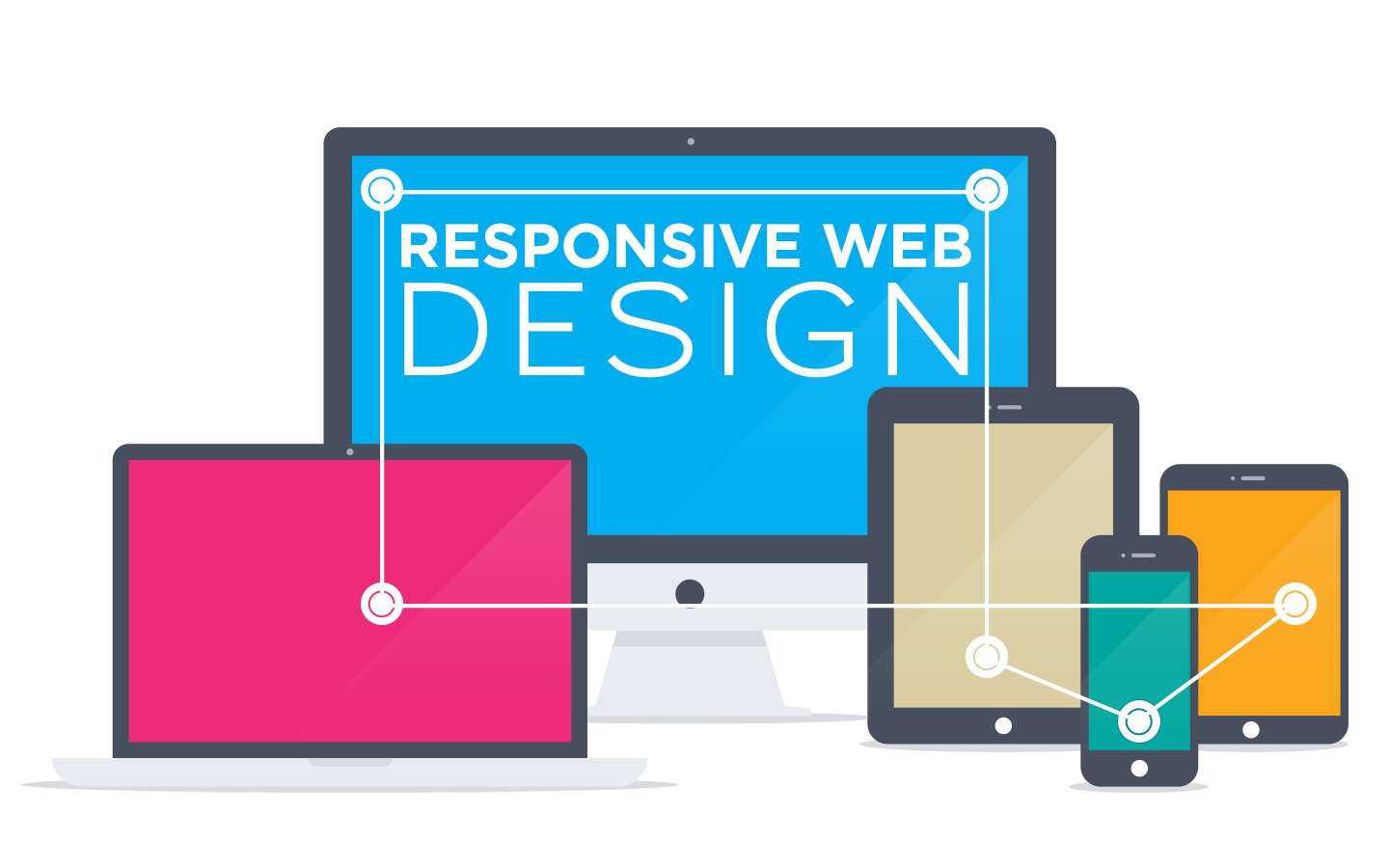 responsive designs