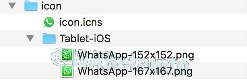 WhatsApp for iPad Devices