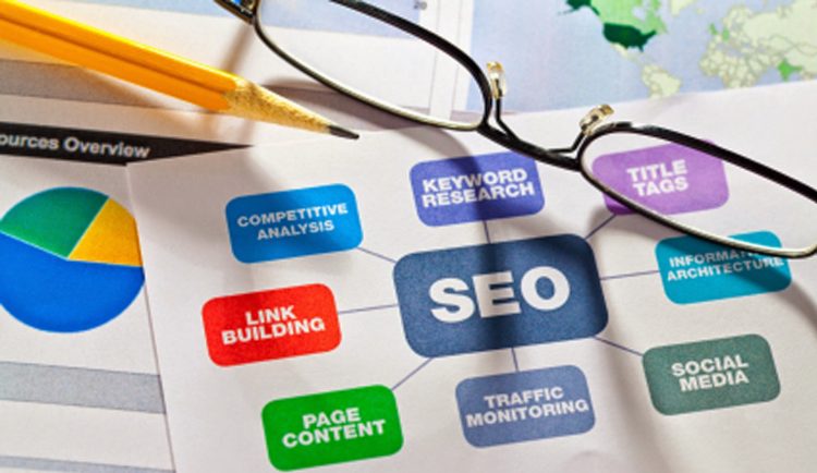 Improve Your SEO Process:
