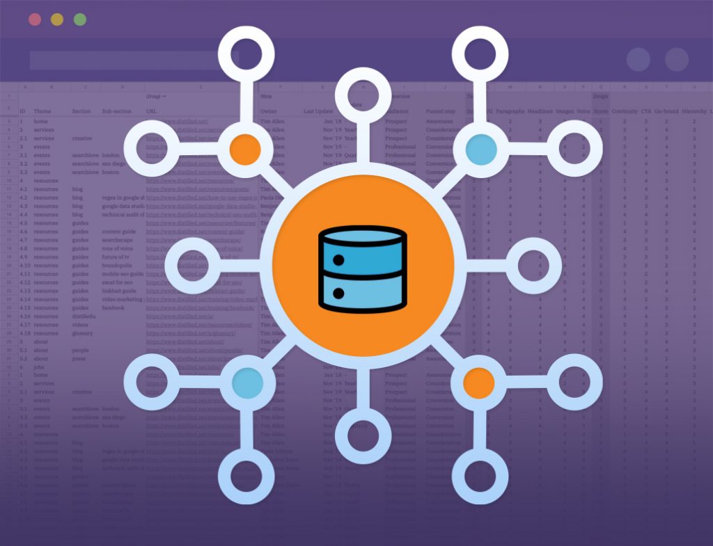 What is Hub and Spoke Model in Content Marketing?