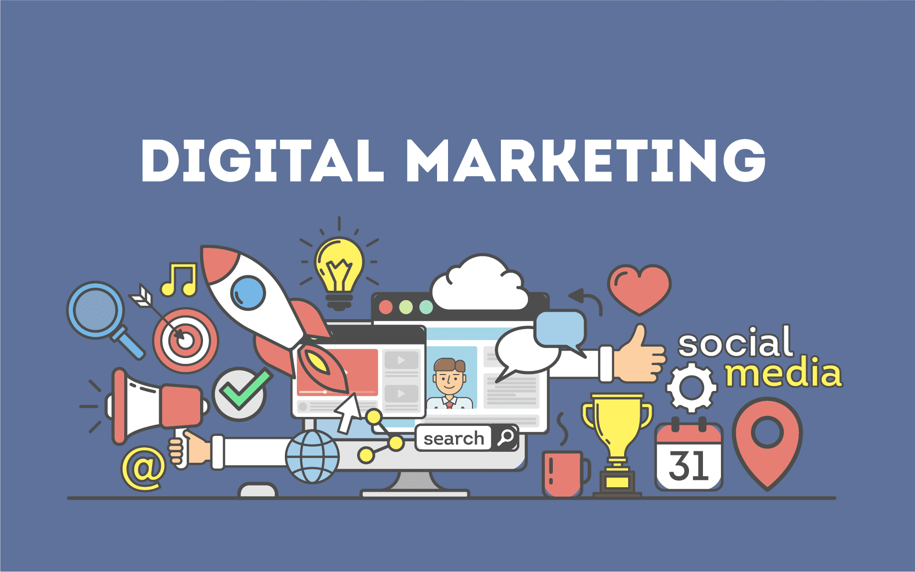 What are the Types of Digital Marketing?