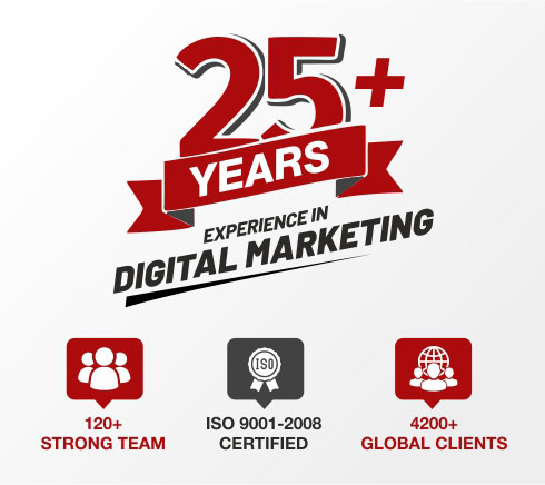 25 Years in Digital Marketing