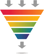 sales funnel management services