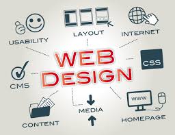 Website Designing Website Designing services