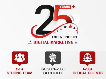 digital marketing services