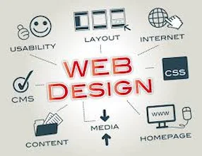 Website Designing Services