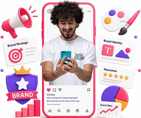 Brand Management