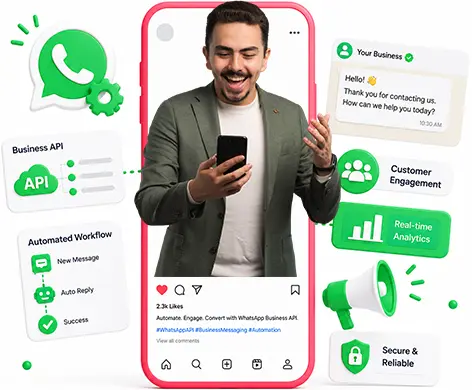 WhatsApp Business API Based Marketing
