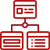 Indexing-Schema