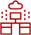 Module-Architecture-Optimization