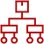 Product-Schema