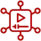 YouTube-Channel-Optimization