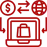 B2B-ecommerce-development