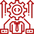 Custom-Development-Capabilities
