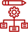 Plan-the-content-structure