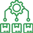 Inventory-and-Order-Integrations